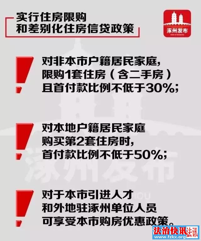 河北涿州限购了!非当地户籍限1套房